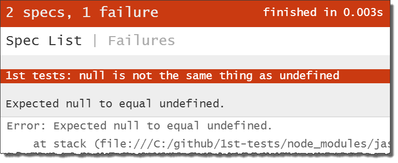 failing test 2 specs, 1 failure